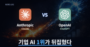 앤트로픽 오픈AI - Claude vs ChatGPT 기업 AI 시장 1위 변화
